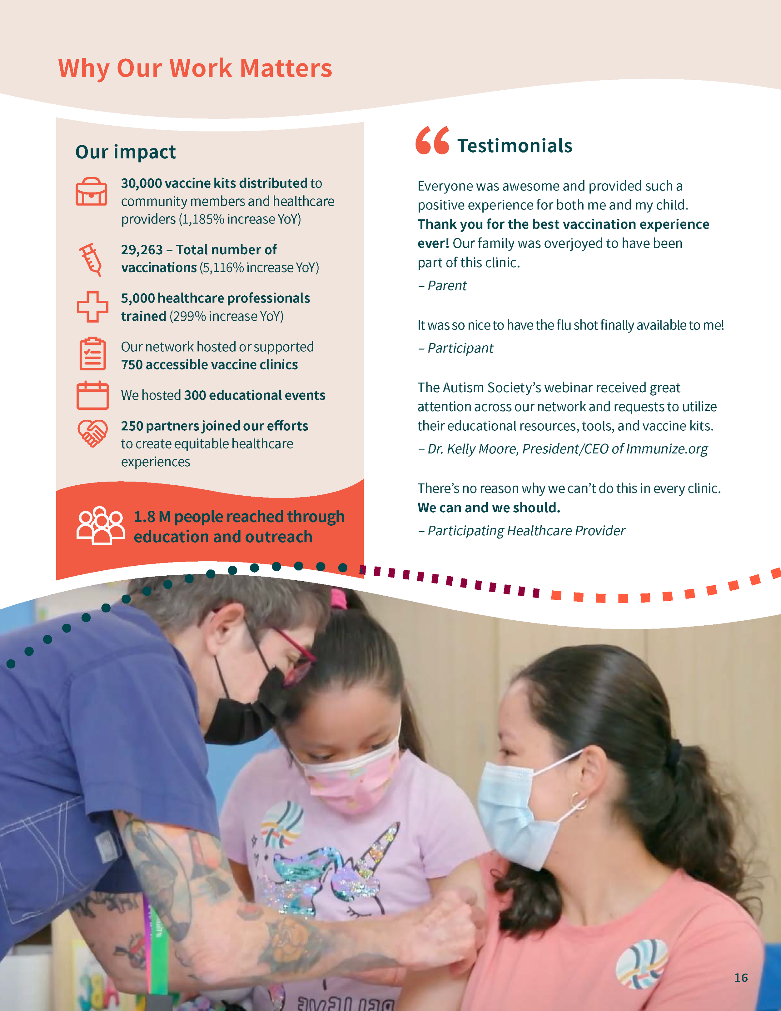 AutismSociety_2023AnnualReport_2024-10V1F_Digital_Page_17.png