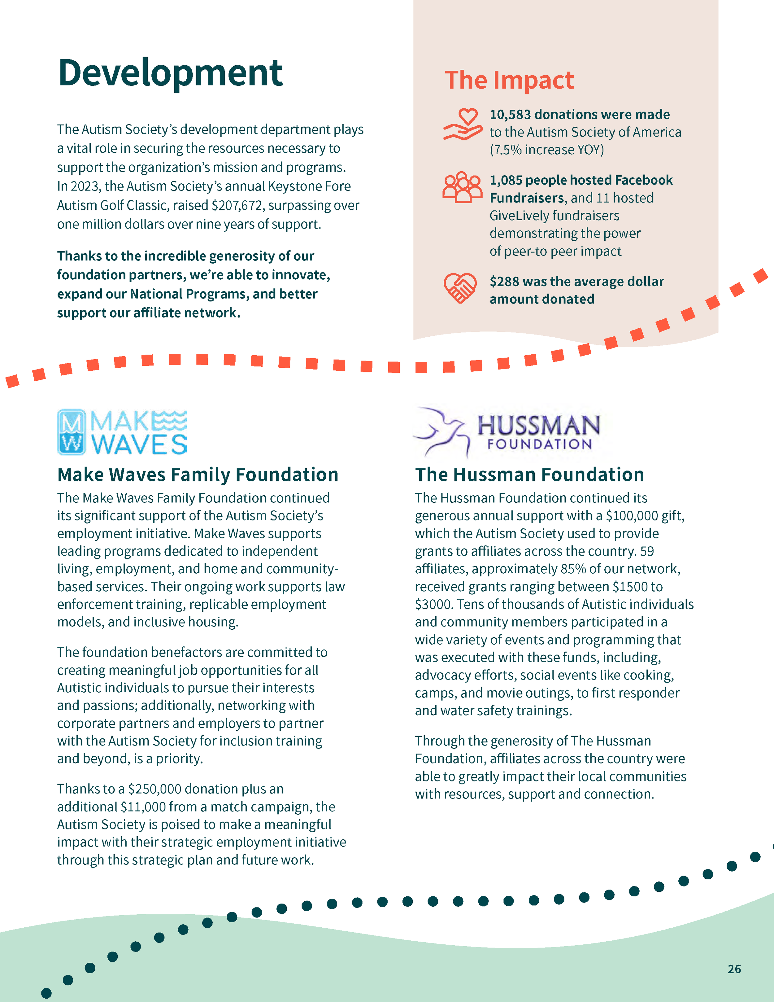 AutismSociety_2023AnnualReport_2024-10V1F_Digital_Page_27.png