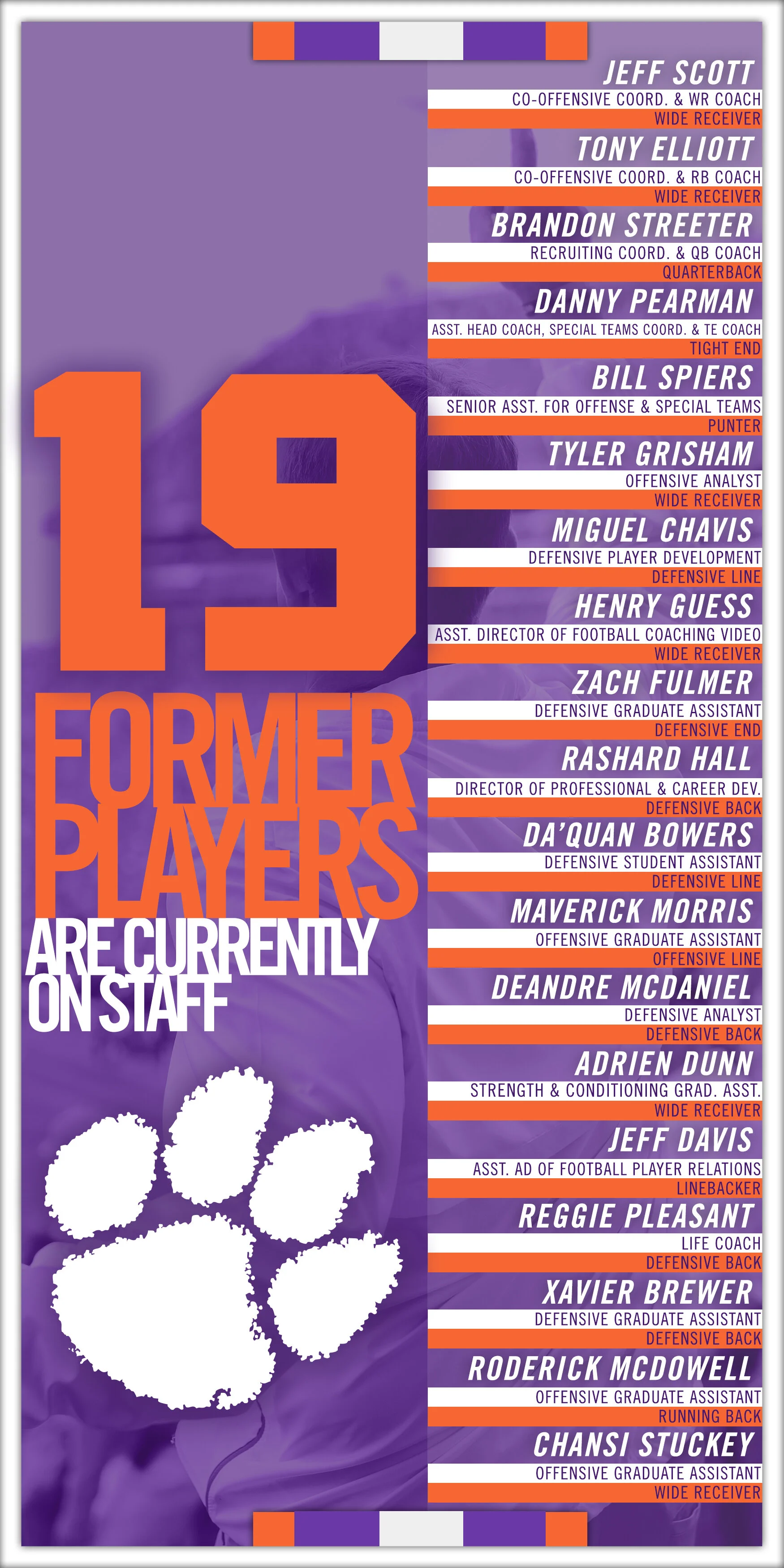 FORMERPLAYERS_ONSTAFF(2).jpg