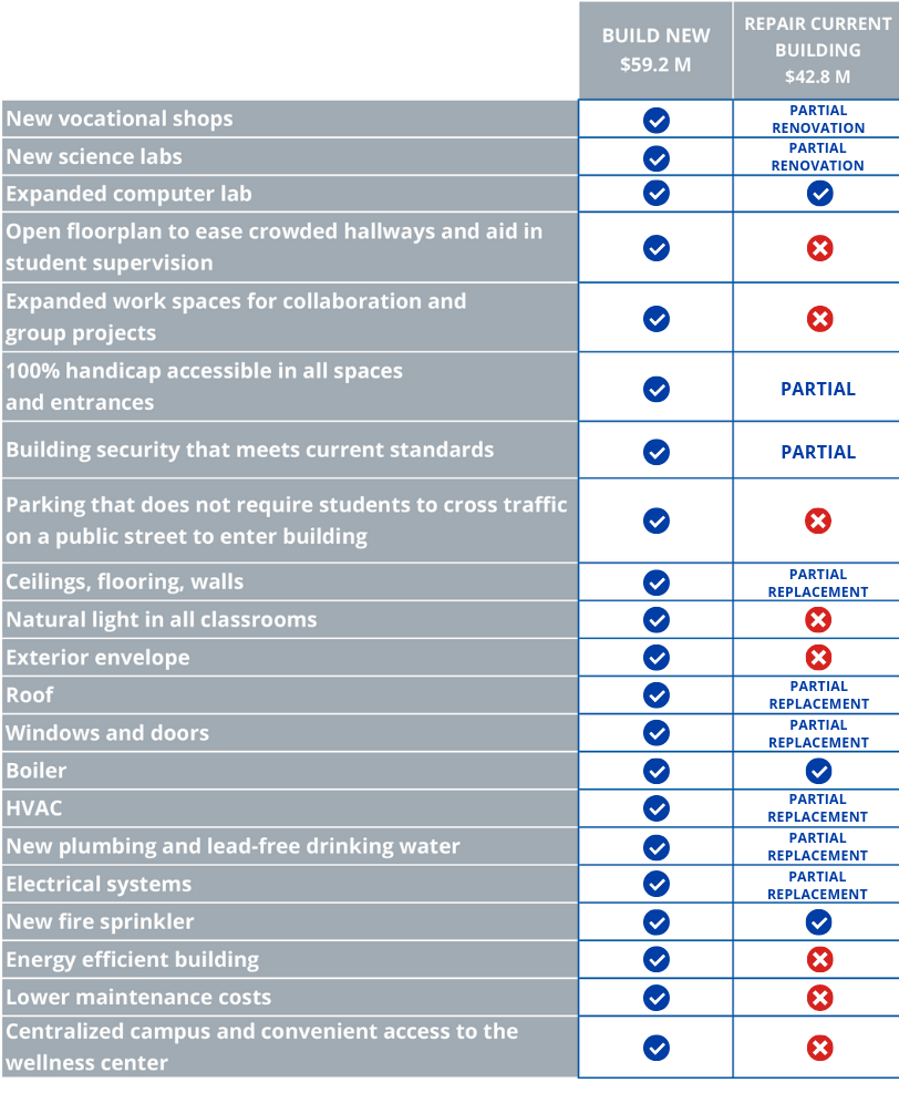 Mora Check list (4).png
