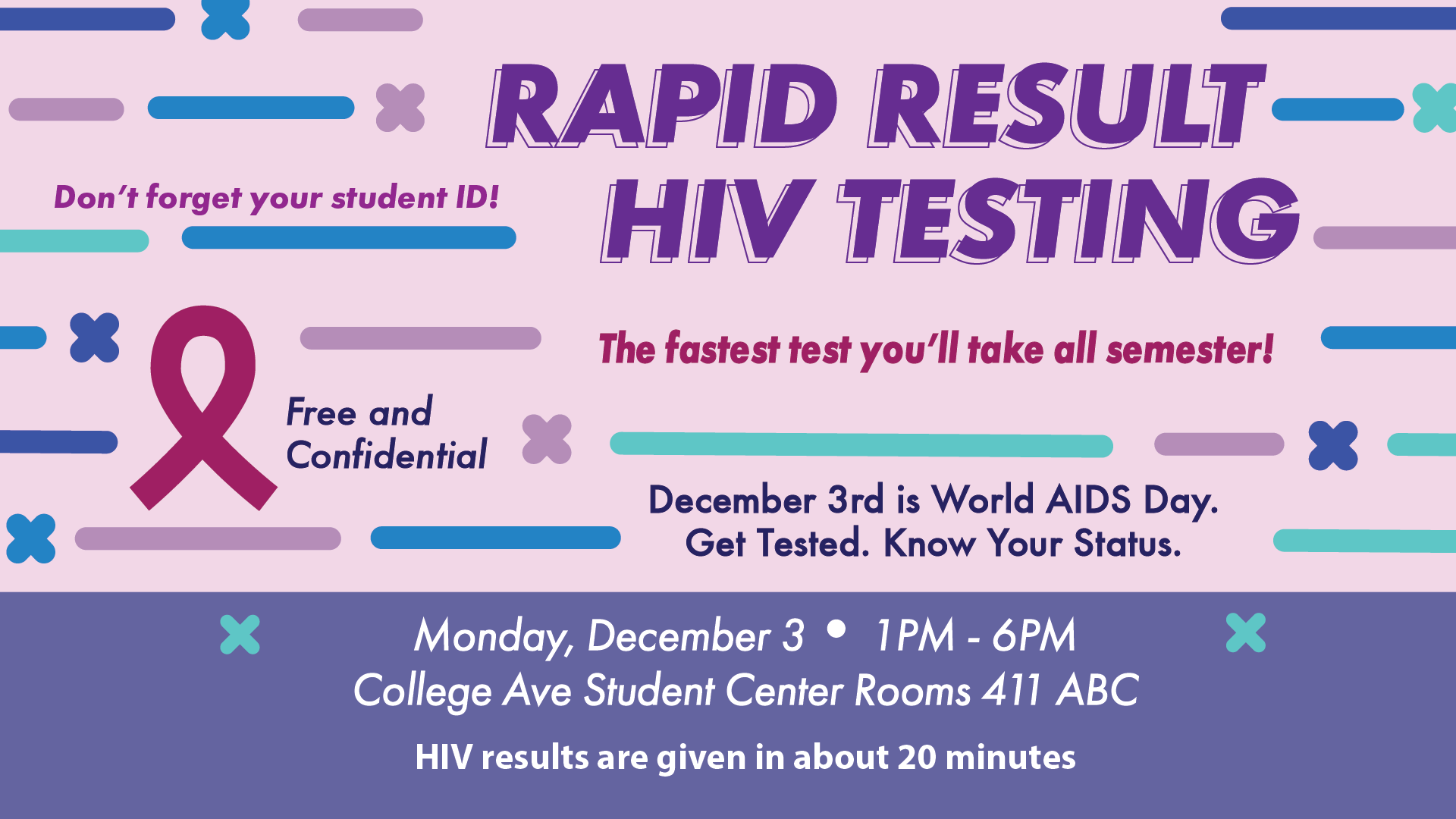 HIV_Rapid_Testing_Dec3[15].png