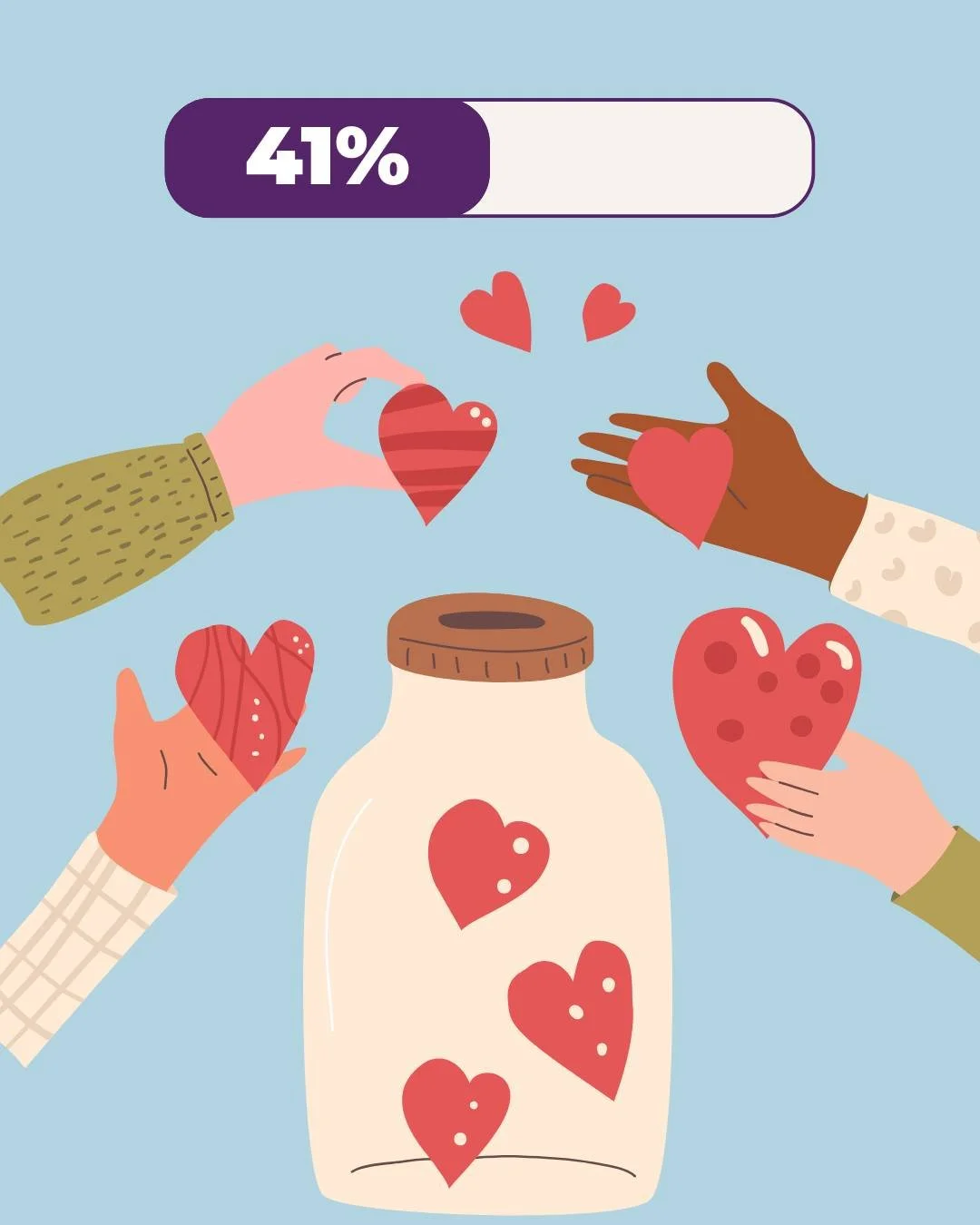 We&rsquo;re making incredible progress toward our $30,000 match goal! 🙌

Every dollar you&rsquo;ve given so far has gone twice as far to provide survivors with safety, stability, and care at Nancy&rsquo;s House.

We&rsquo;re 41% of the way there! He