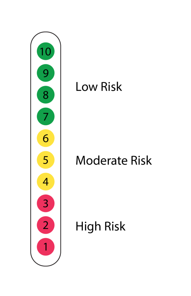 brio-scale-06-661x1024.png