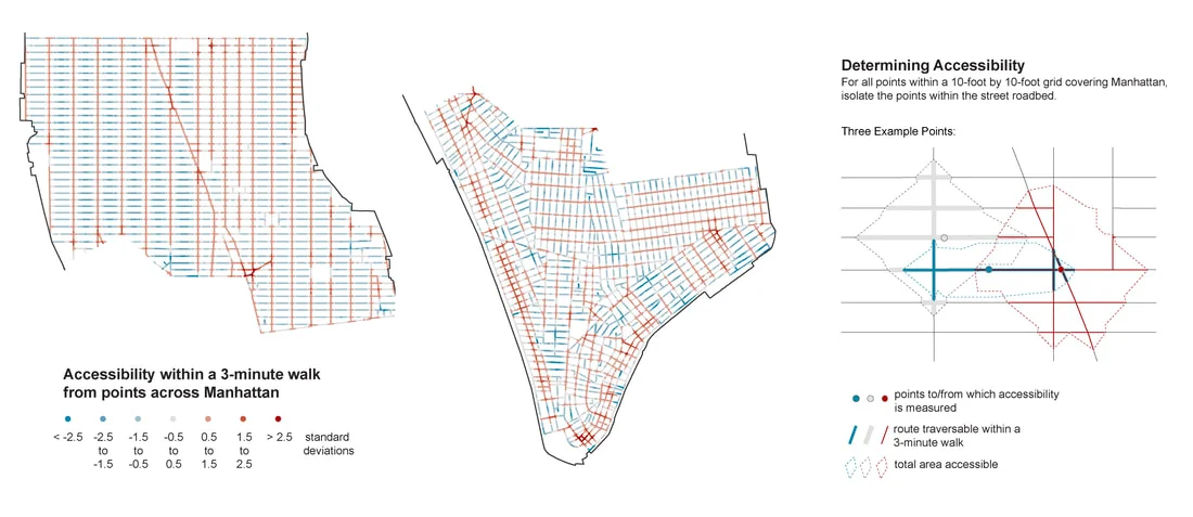 Figure 2: A Tale of Two Manhattans? Connectivity and Access on the Street, 1850s
