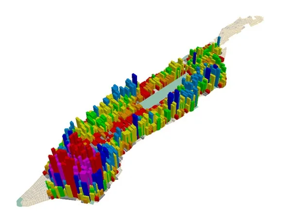 3D image of Manhattan’s relative population density. Figure created by Jason Barr from tables in volume II of The First Report of the Tenement House Department of the City of New York (1903). Each bar is the population per acre for each block (lower and upper Manhattan excluded). Red bars are over 1000 people per acre.