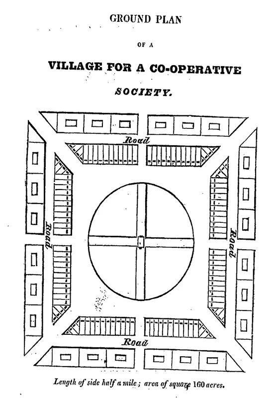 A more modest plan for an Owenite cooperative village at New Harmony, from William Herbert, A Visit to the Colony of Harmony, in Indiana (London, 1825)