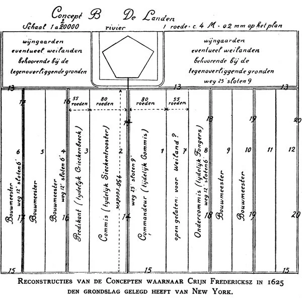 F.C. Wieder’s 1925 drawing of his reconstruction of the overall layout of the planned area of the settlement (6,686' × 6,500'), based on the instructions to Fredericxsz. (Image: Wieder’s De Stichting van New York)