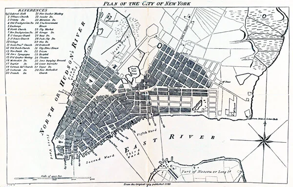 New York in 1789. Shading shows the built-up area of the city.