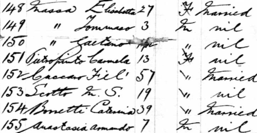 Francesco Pietropinto, Carmela’s father, and her three older sisters, clearly labeled “HELP” in their occupation column, filling us in to what Francesco expected of his children in America, to work.