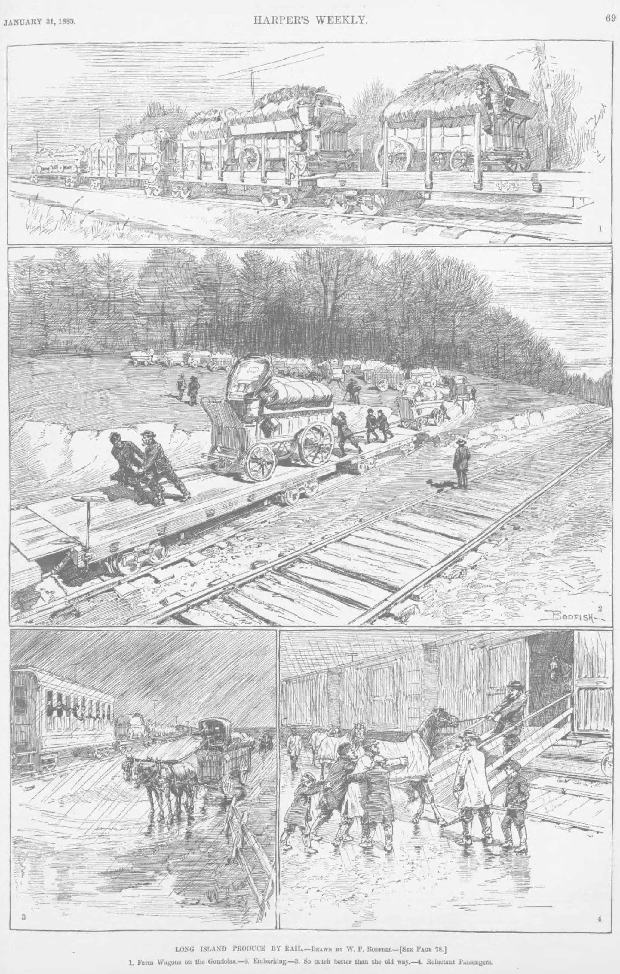  The railroad briefly carried loaded farm wagons, as well as their horses, to city markets. Harper’s Weekly, 1885. 