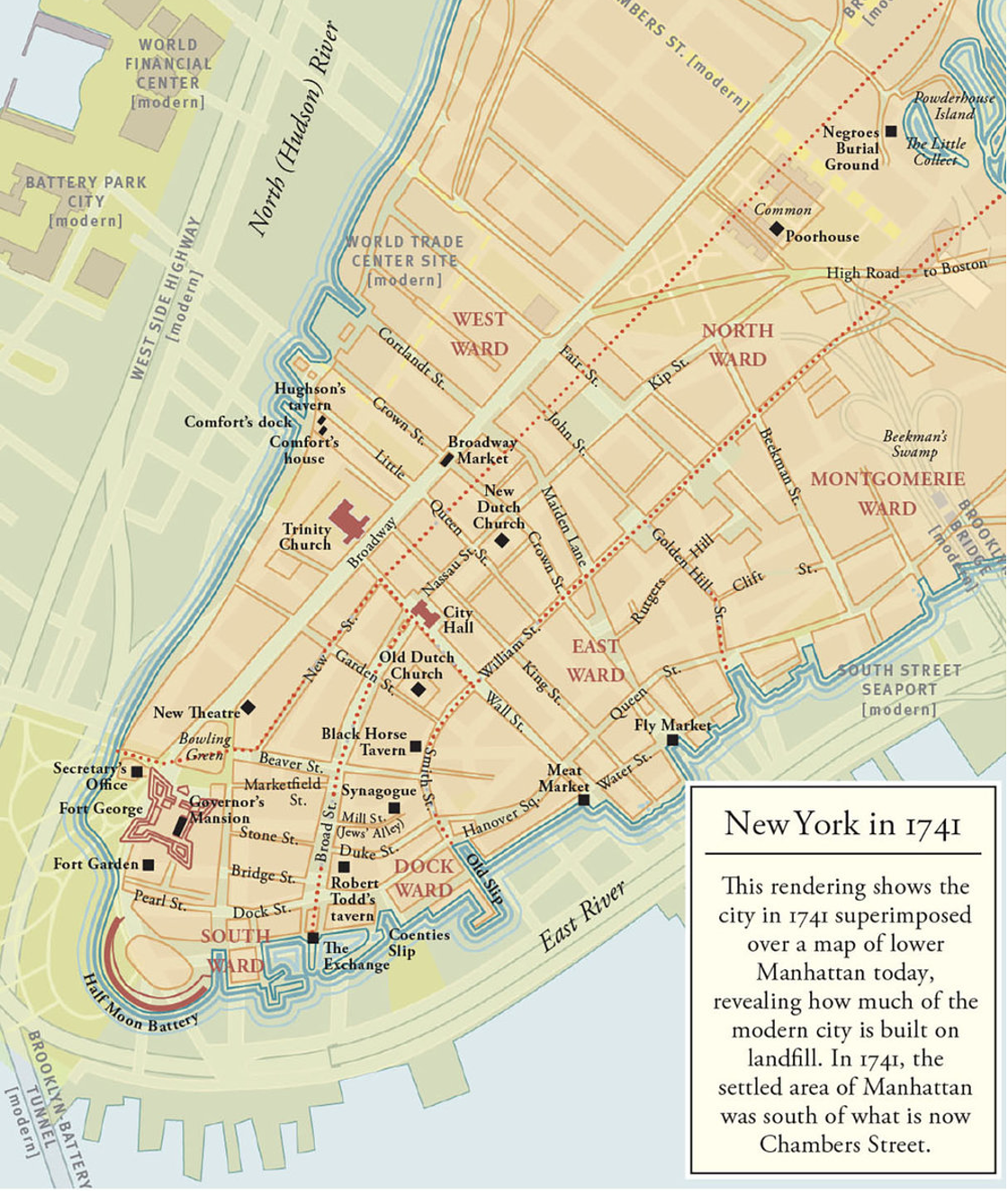 Oaths and Interracial Solidarity: New York City’s 1741 Plot