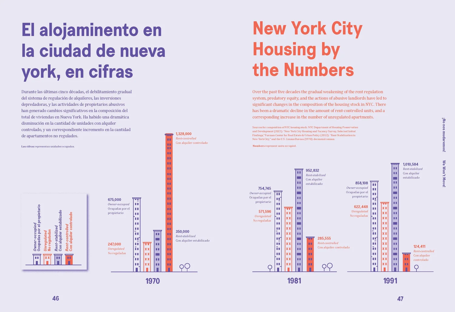 We Won’t Move! An Interview with Maggie Schreiner — The Gotham Center for New York City History