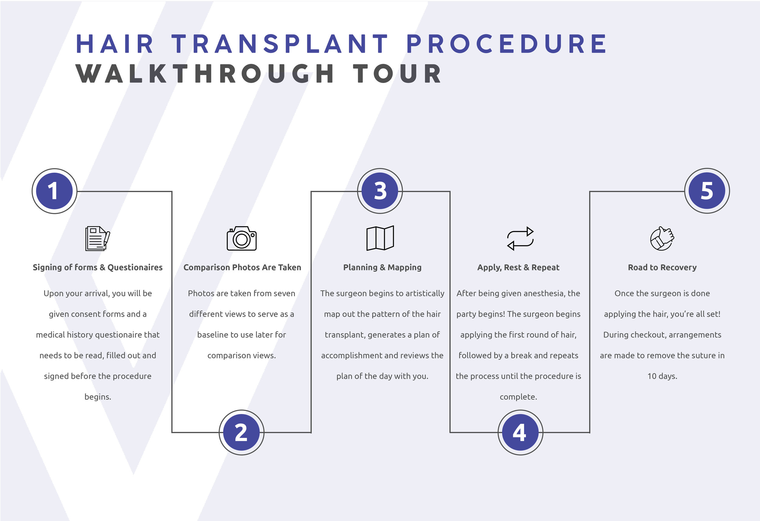 TRANSPLANT BLOCK.jpg