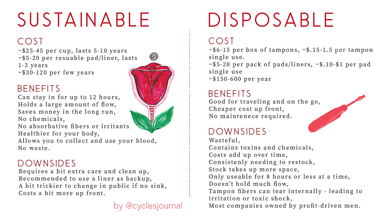 sustainable v disposable.jpg