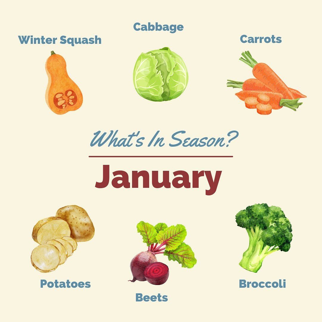 Here&rsquo;s what&rsquo;s in season for January! Don&rsquo;t forget you can use your EBT to buy this produce (and more!) at the Downtown Thursday Farmers Market and the Saturday Madonna Farmers Market!