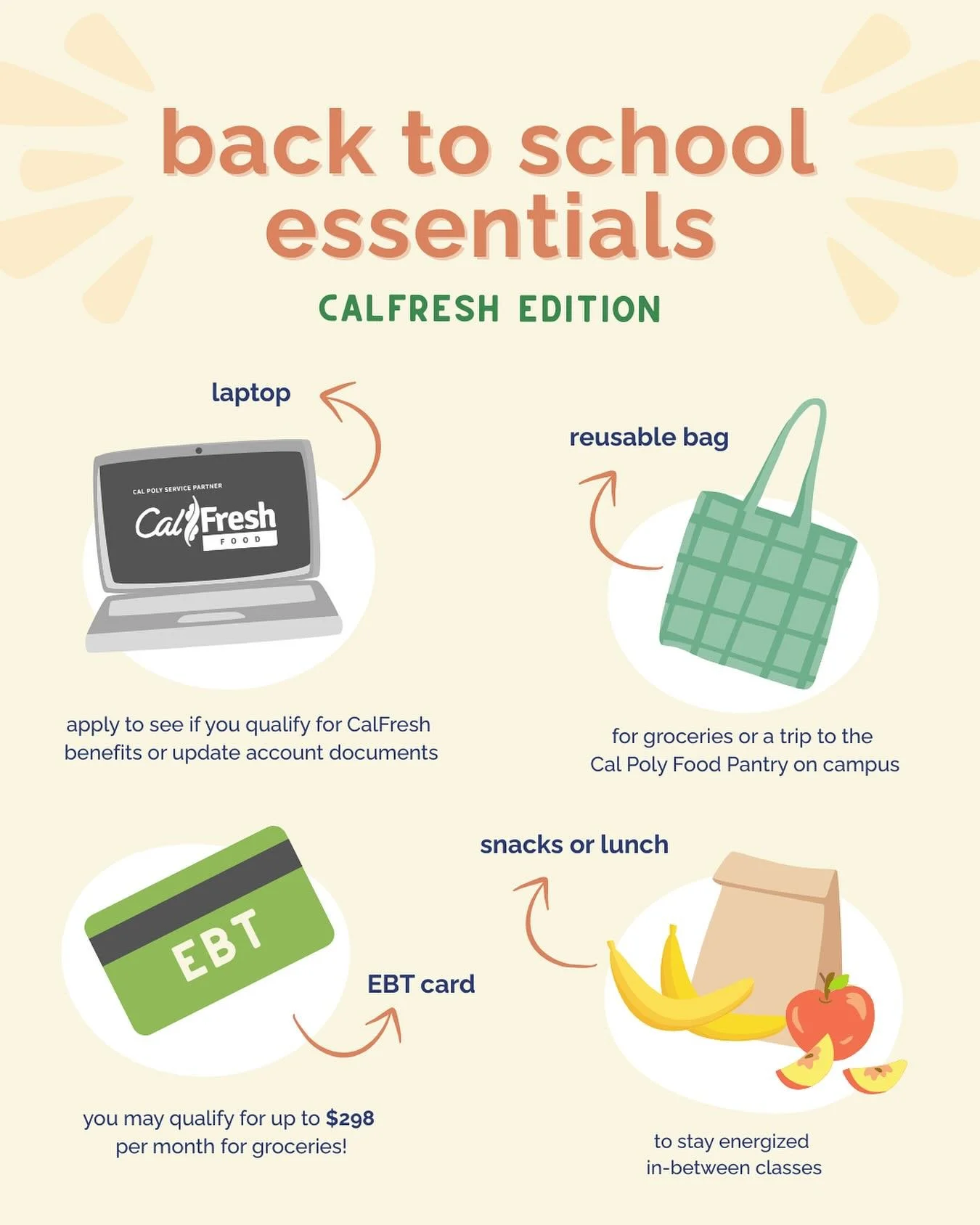 Fall quarter has officially begun and I hope you’re all ready for a year full of good food, fun events, and government-funded grocery shopping! Make sure to grab all your CalFresh back to school essentials and check out the link in our bio for