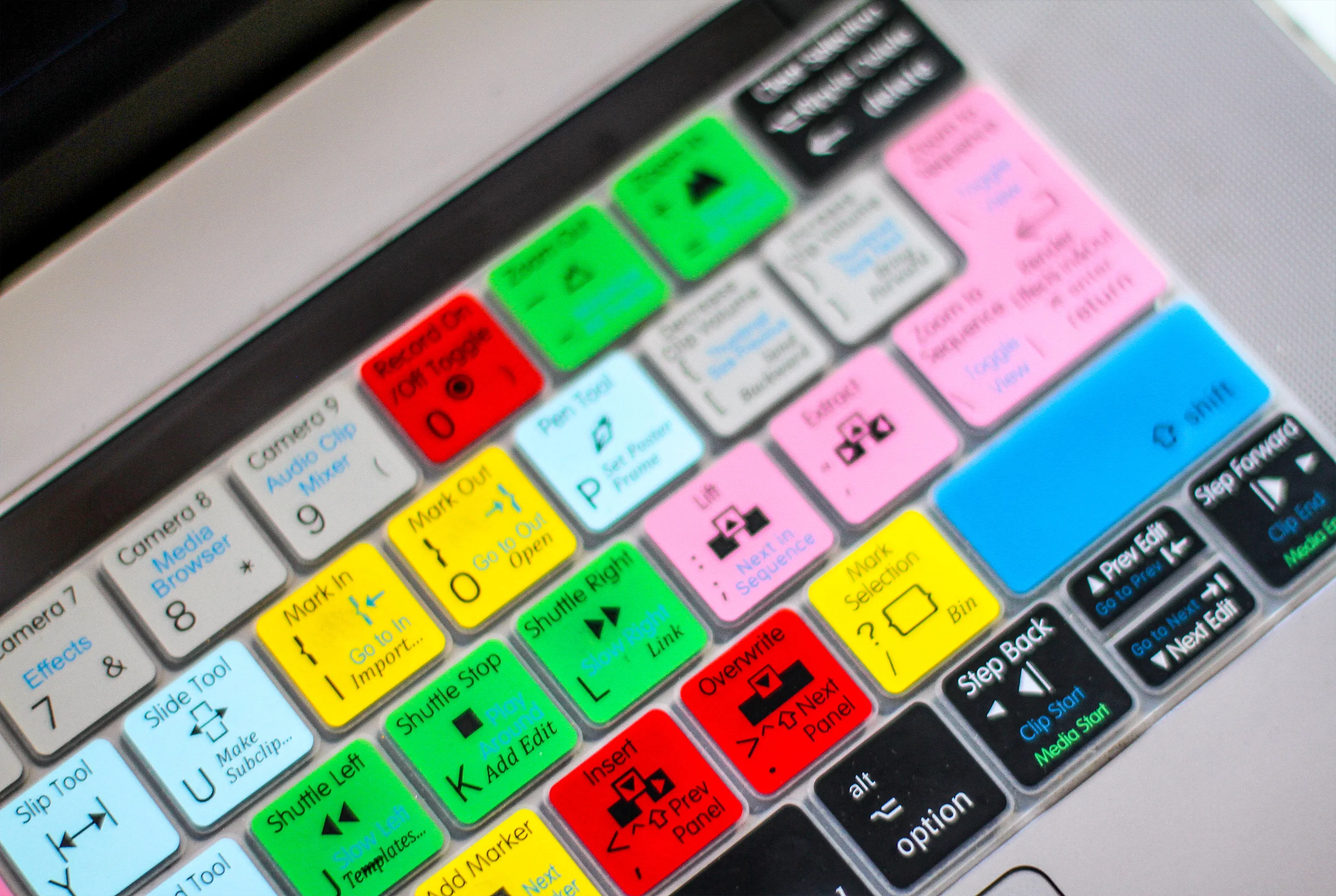Cómo utilizar atajos en Premiere Pro sin memorizarlos.