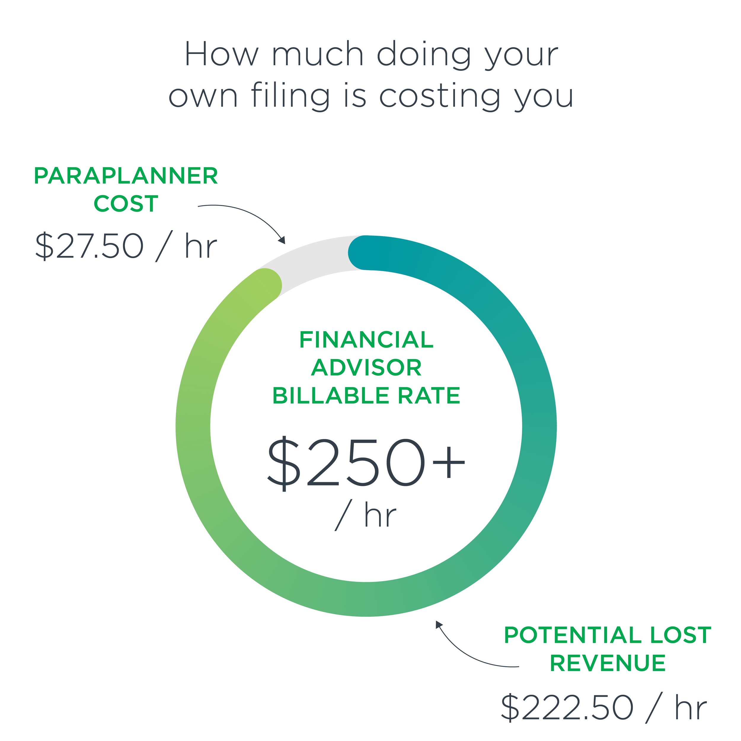 filing-cost.png