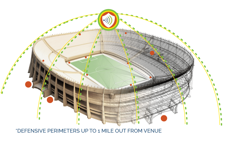 wirelessguardian-stadium.png
