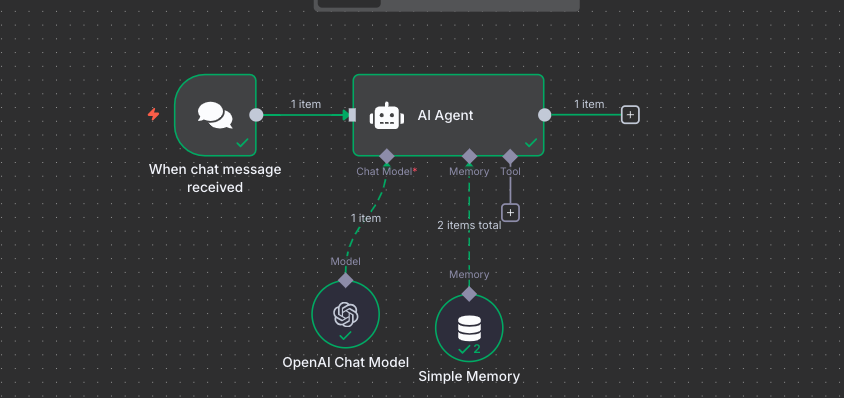 Build Your First AI Agent in 10 Minutes with No Code