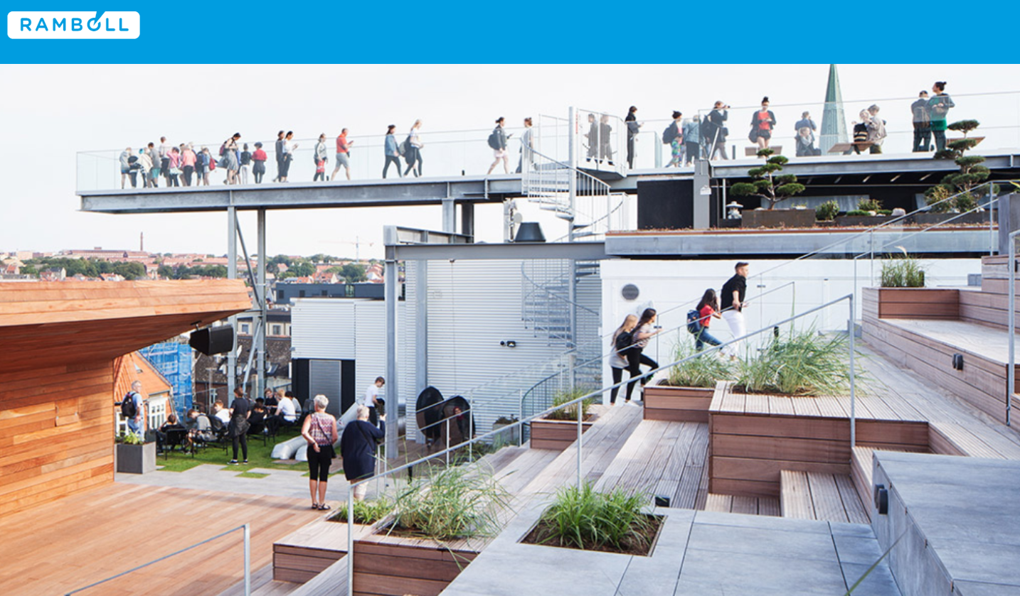 Sådan skaber vi mere bæredygtige byer