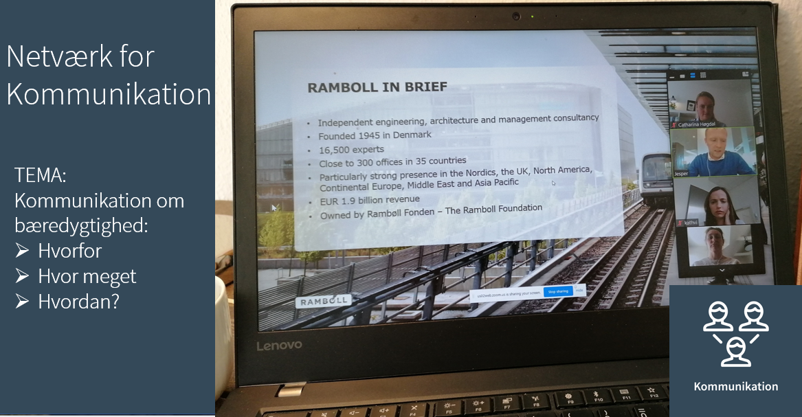 Kommunikation om bæredygtighed: hvad, hvorfor og hvordan?