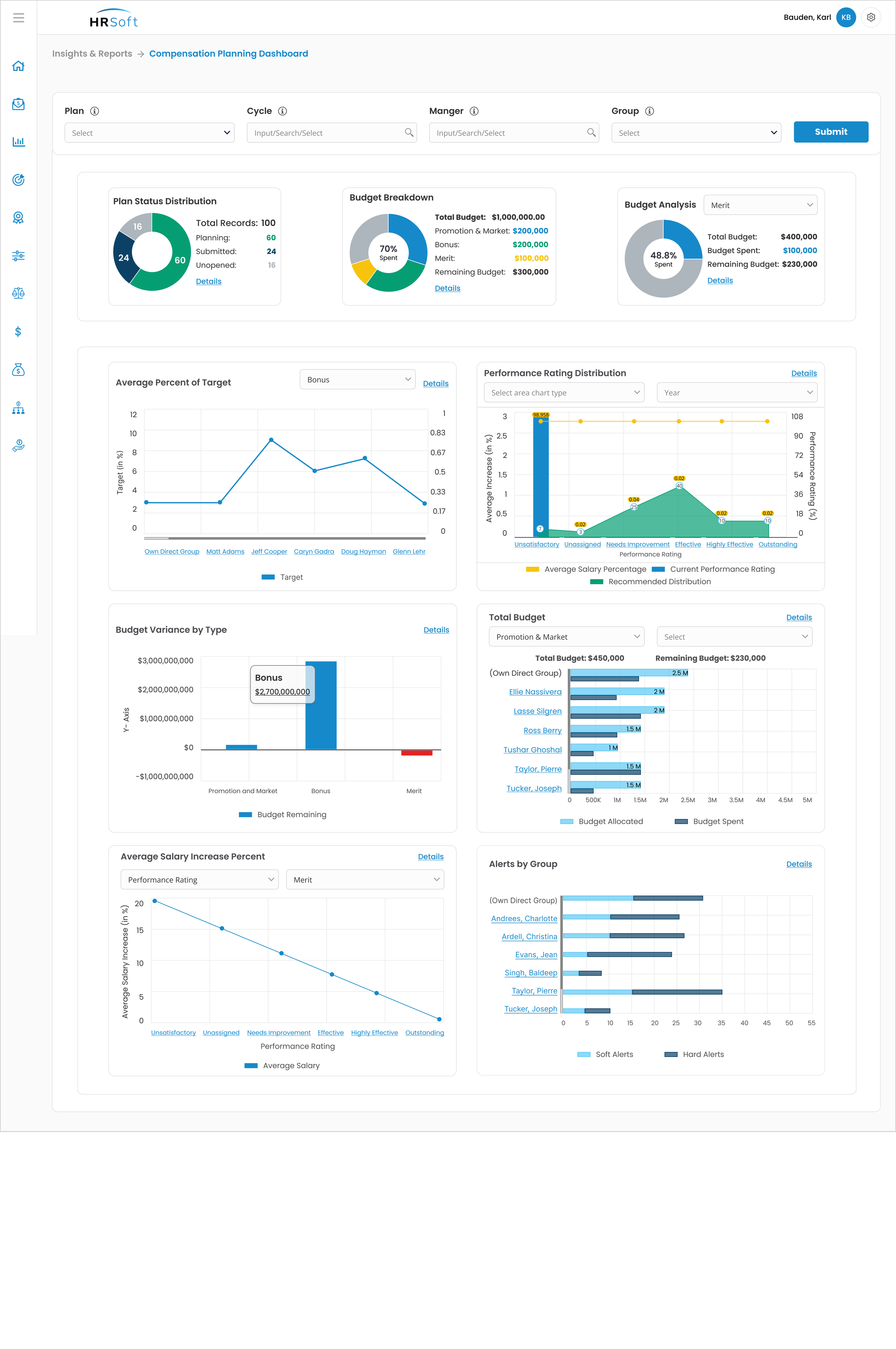 HRSoft Compensation Planning Software UI/UX Product Design by Nadia Lee collaboration with HRSoft PD Team