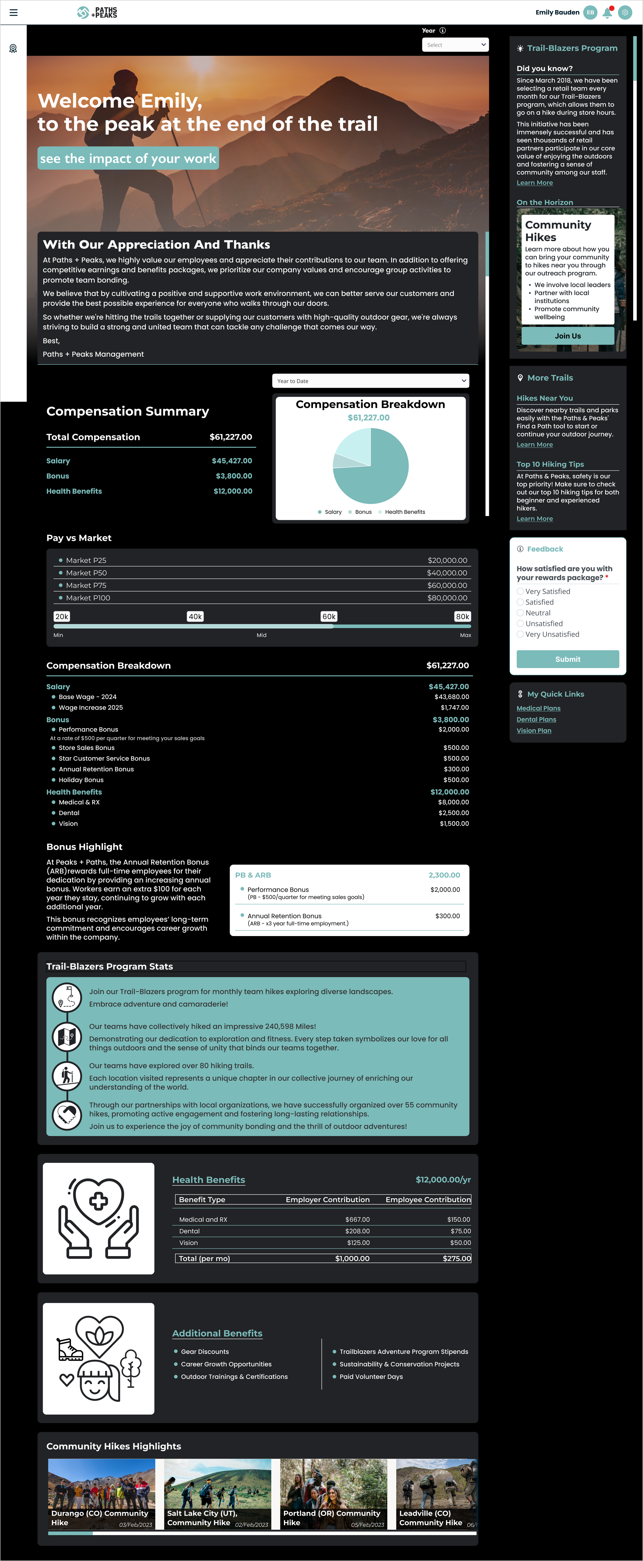 Total Rewards - Employee Portal - Retail-PDF export.png