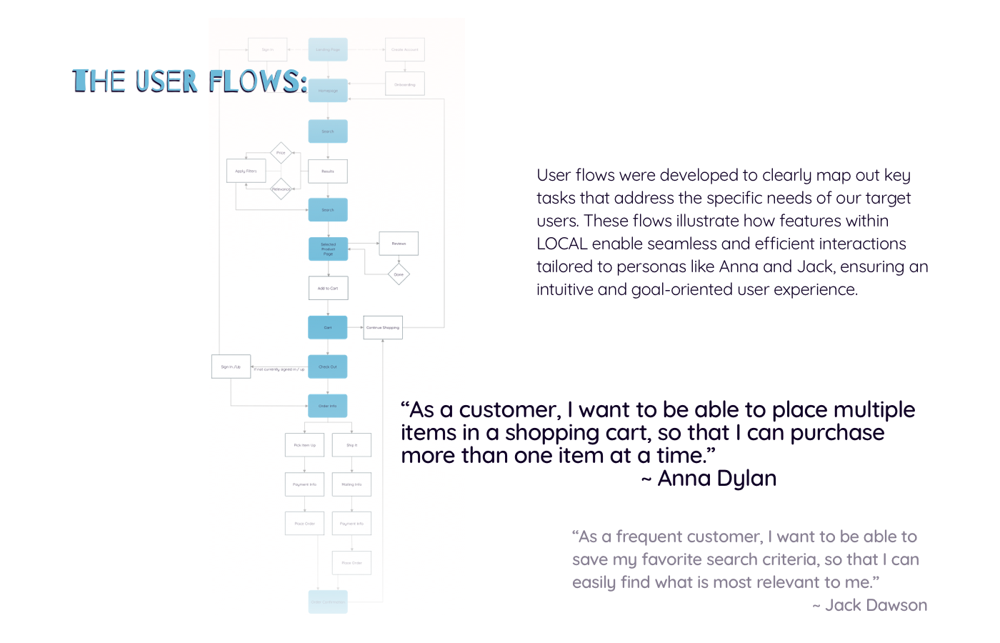 UserFlows.png