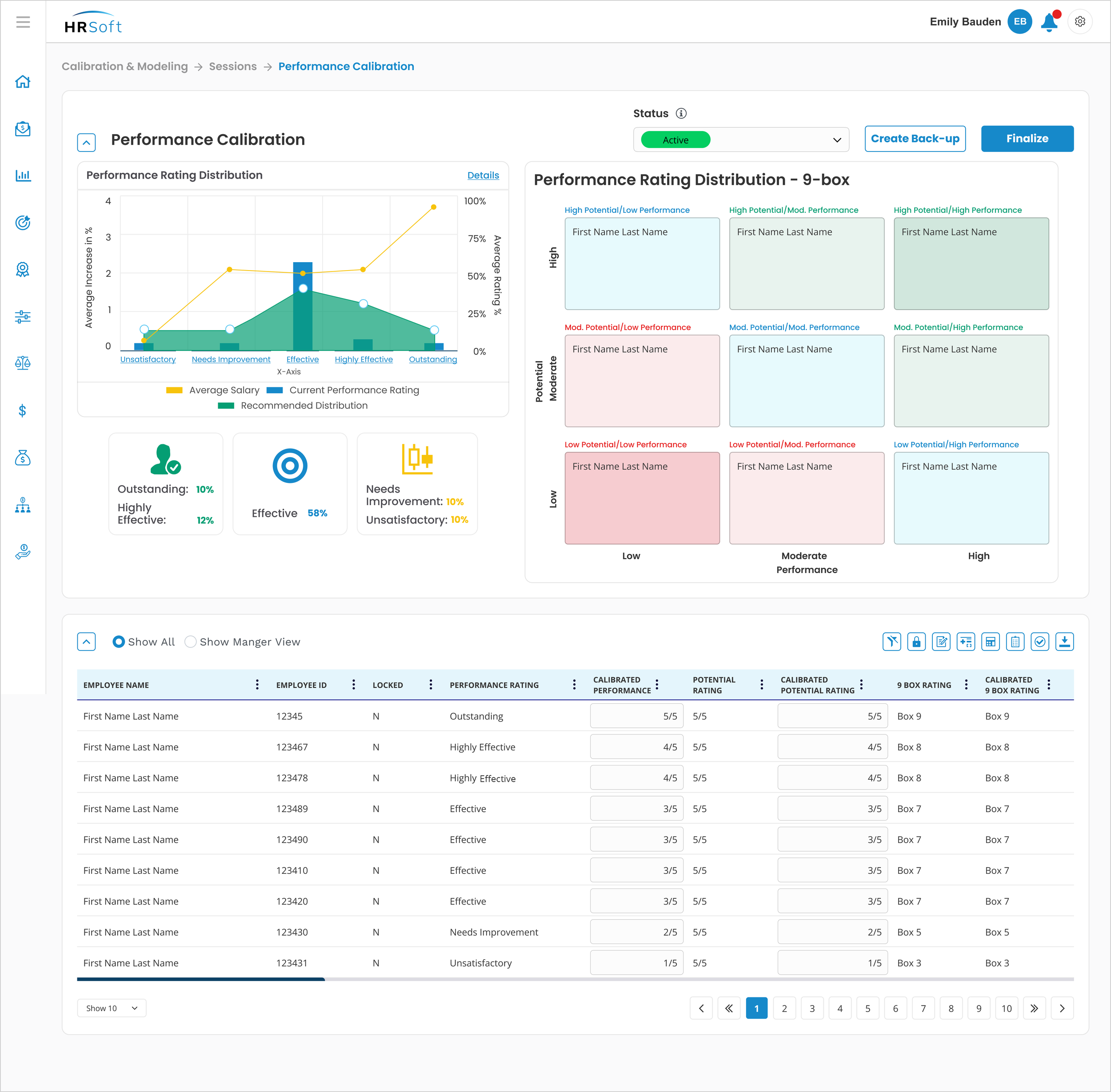 Calibration & Modeling - Performance 1.png