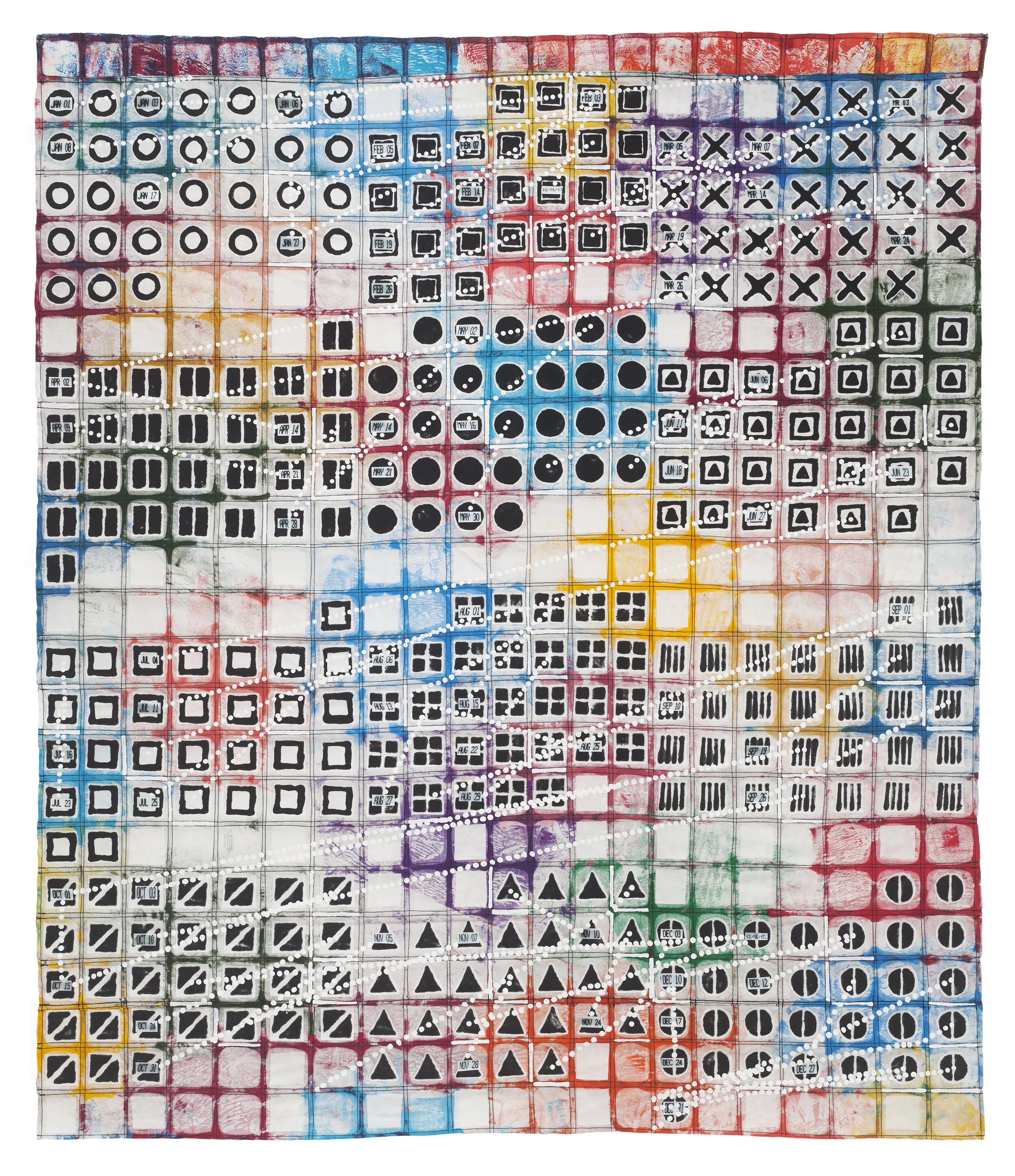 Dates in a Life Milk Project 2017