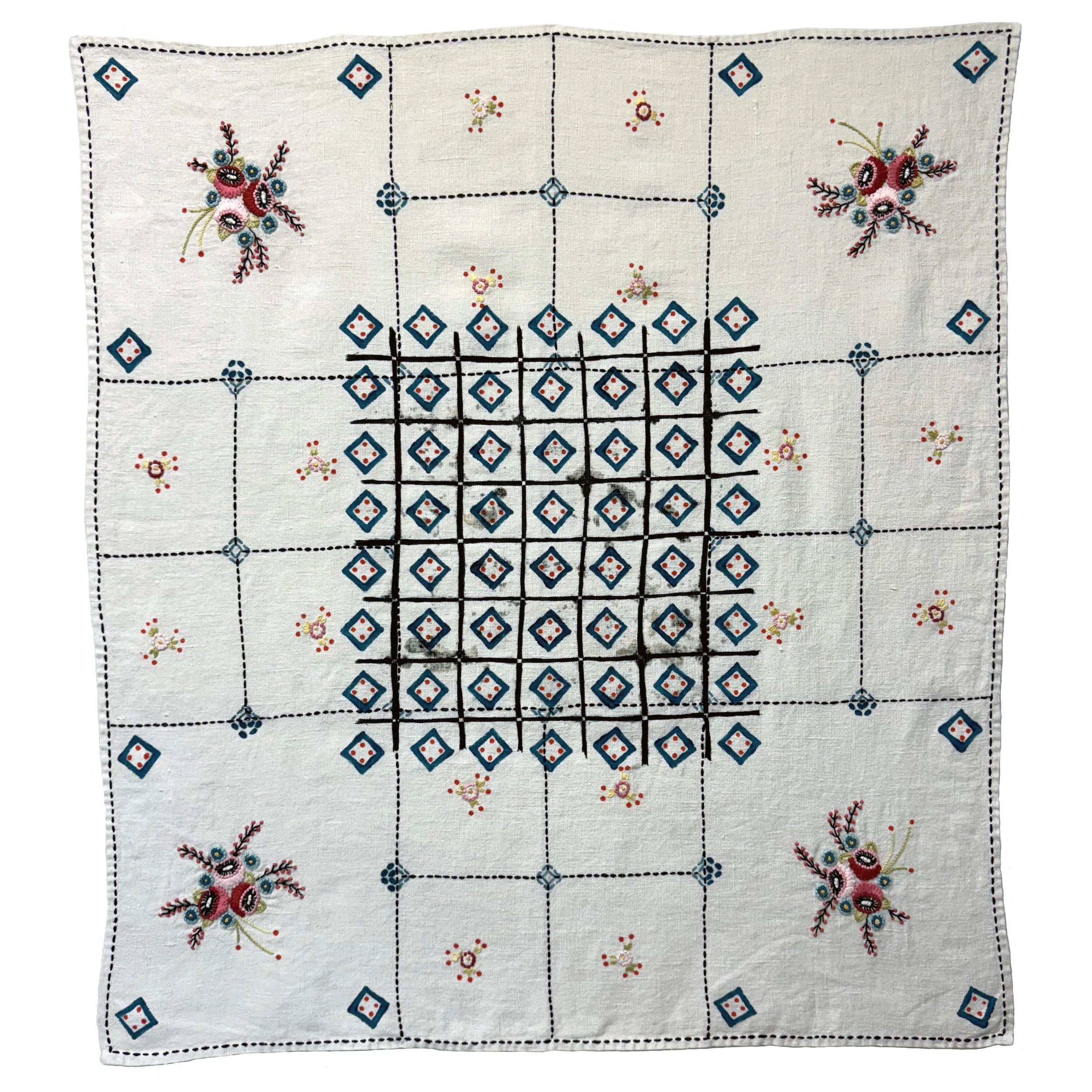 Boundaries and Fences