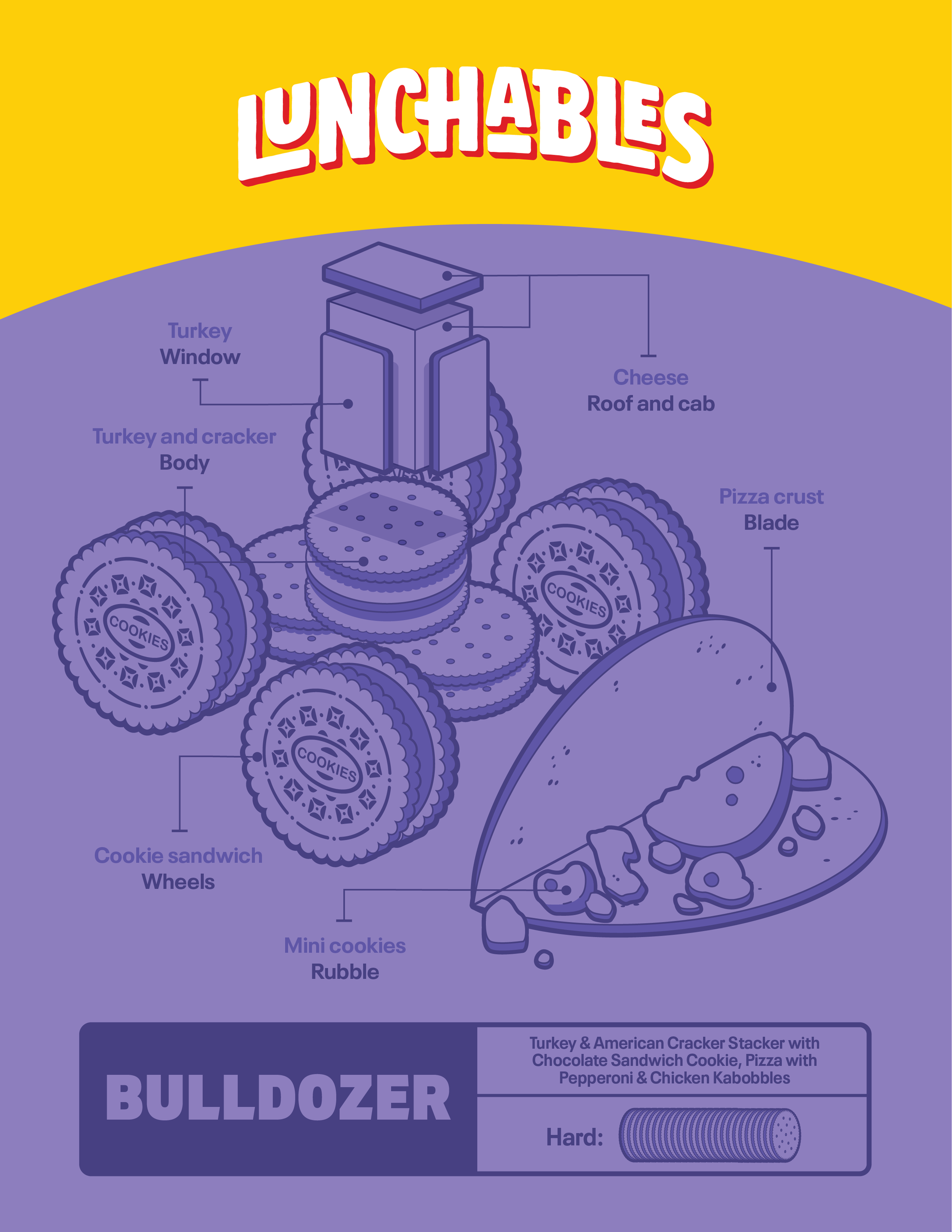 Youprint_Lunchables Bulldozer.png
