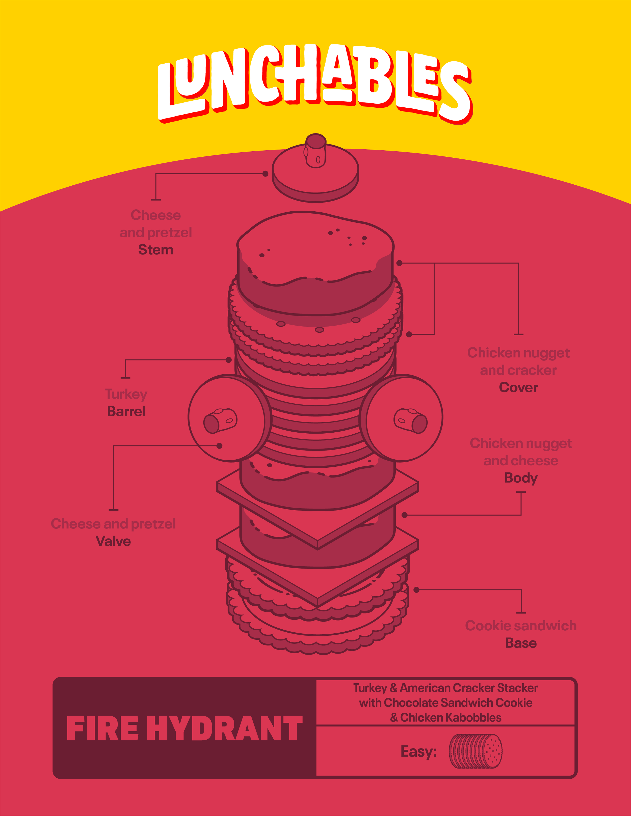 Youprint_Lunchables Fire Hydrant.png