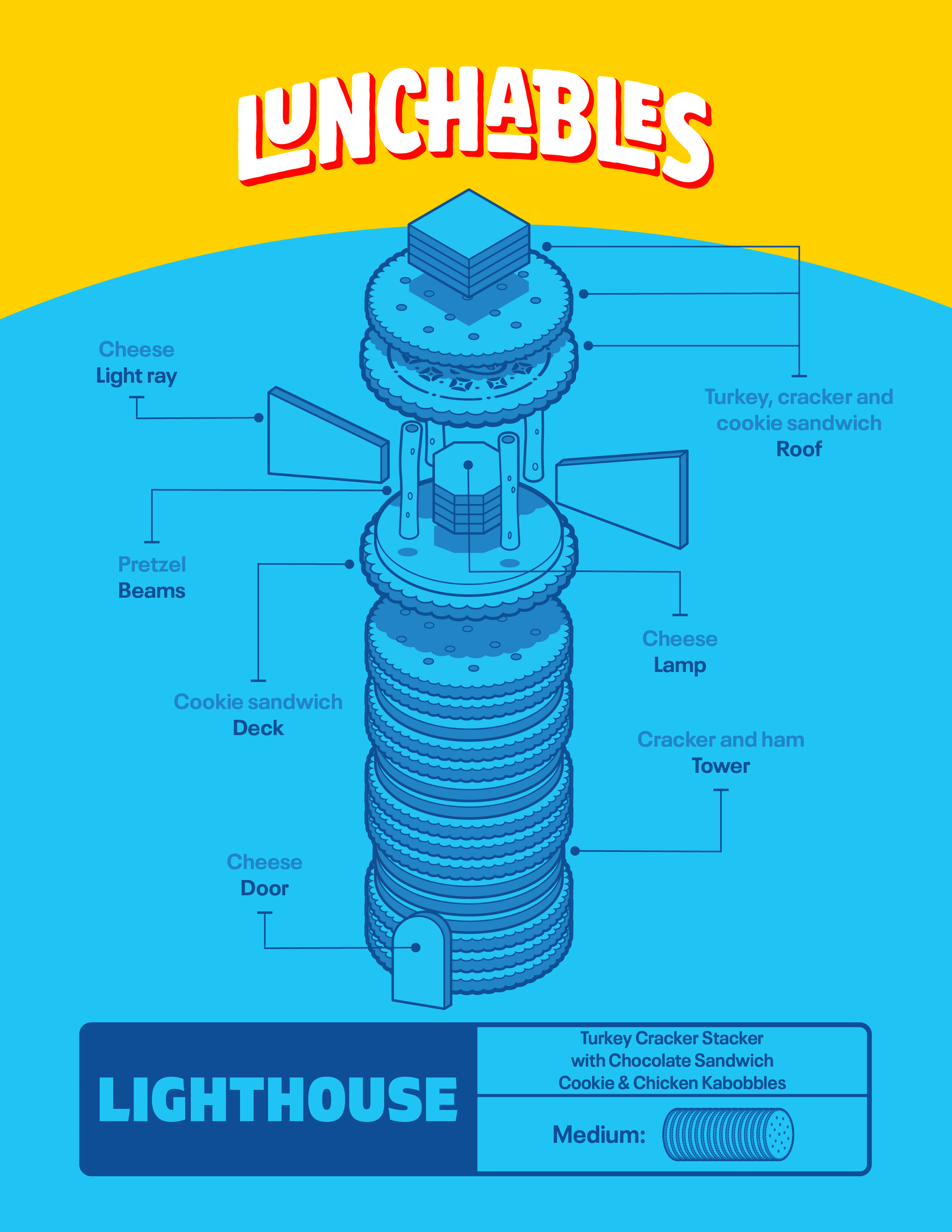Youprint_Lunchables Lighthouse.png