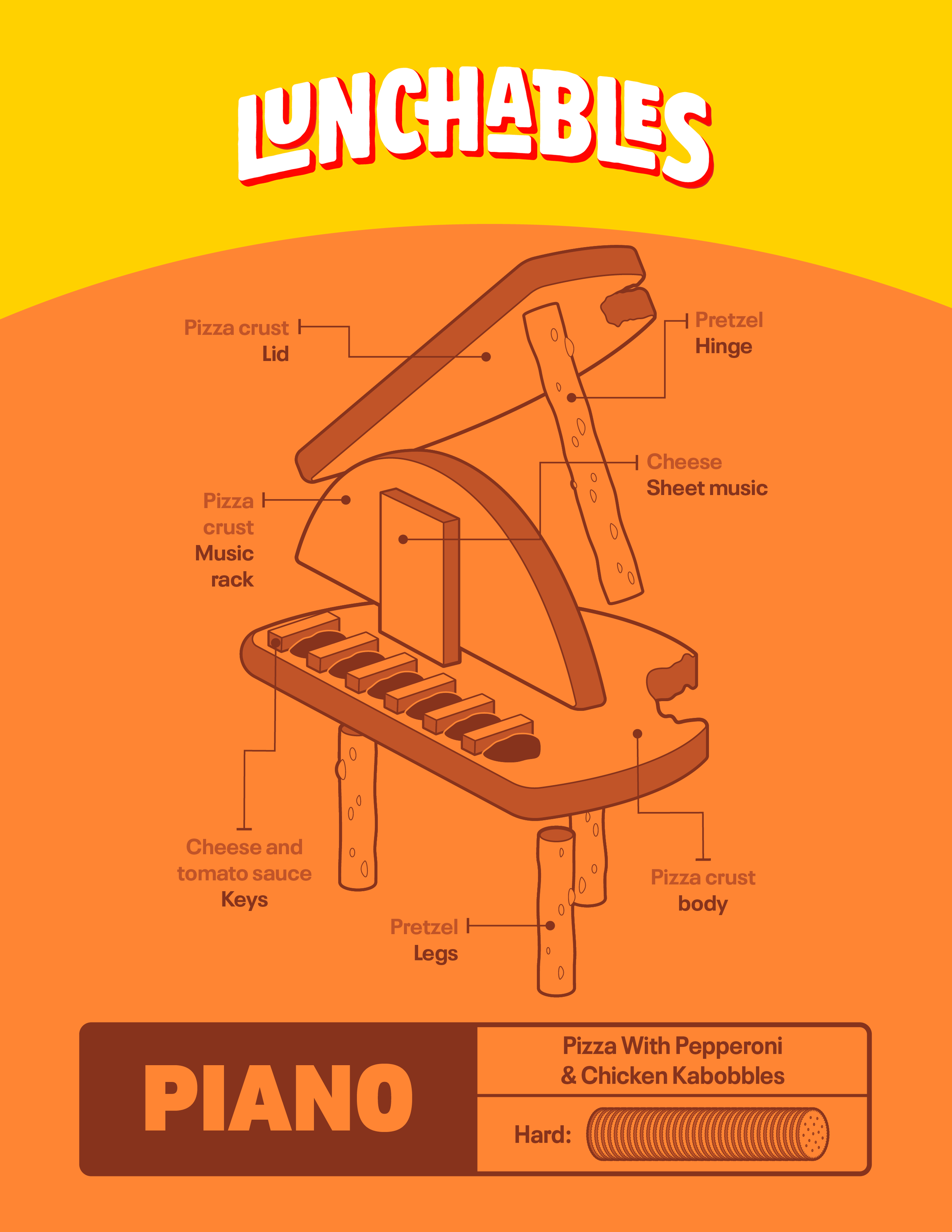 Youprint_Lunchables Piano.png