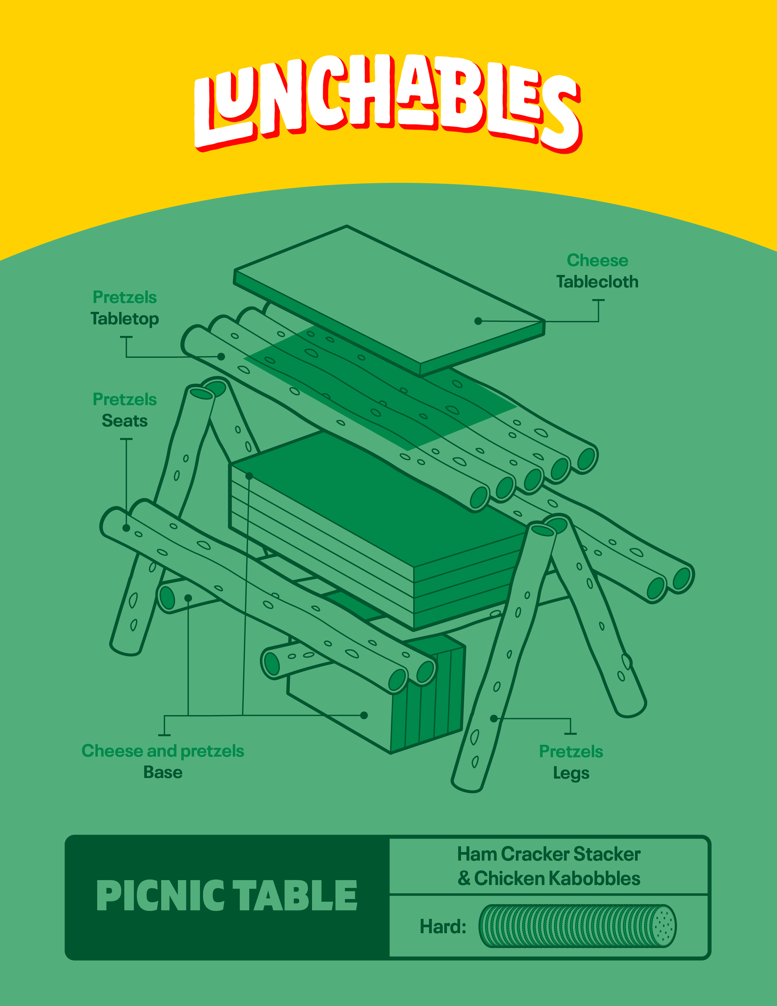 Youprint_Lunchables Picnic Table.png
