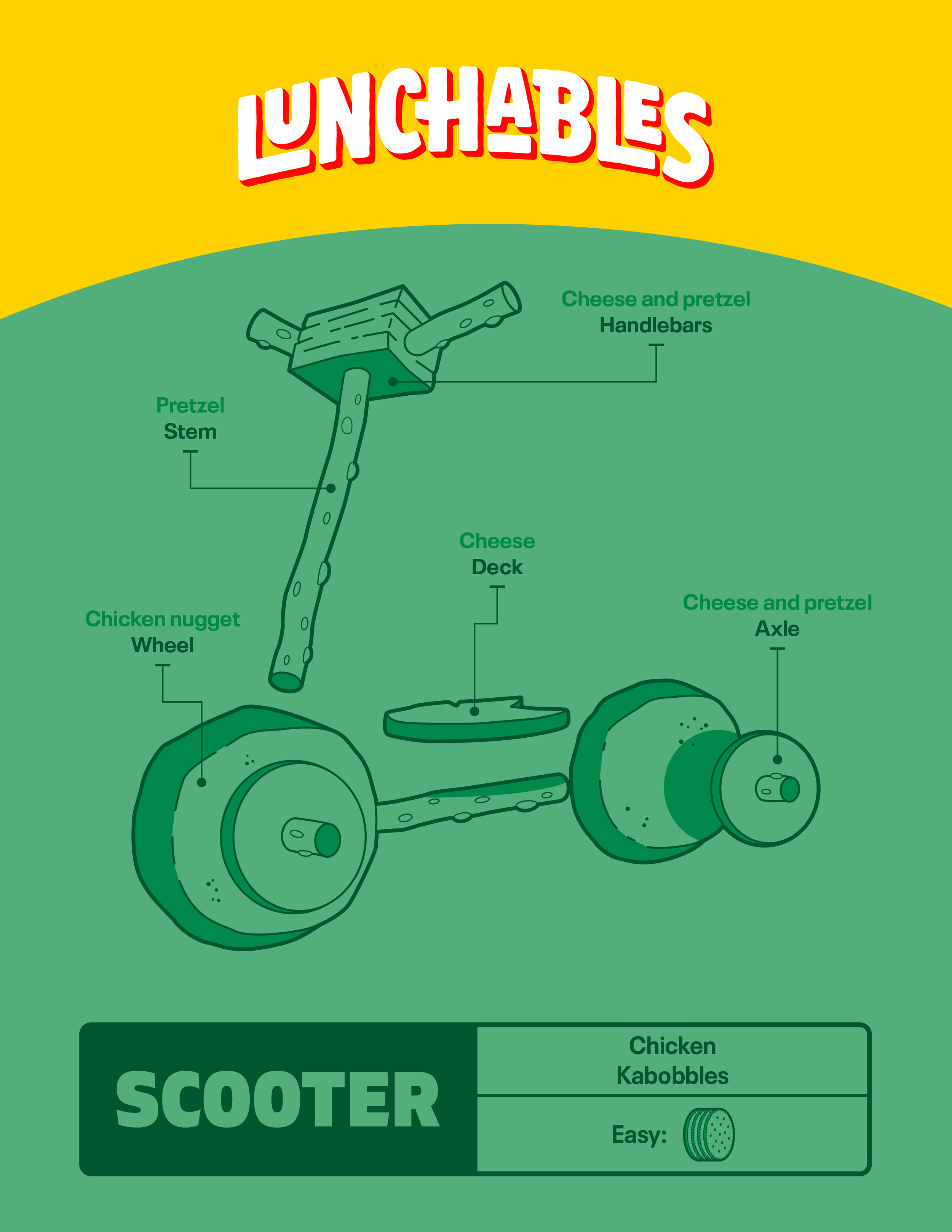 Youprint_Lunchables Scooter.png