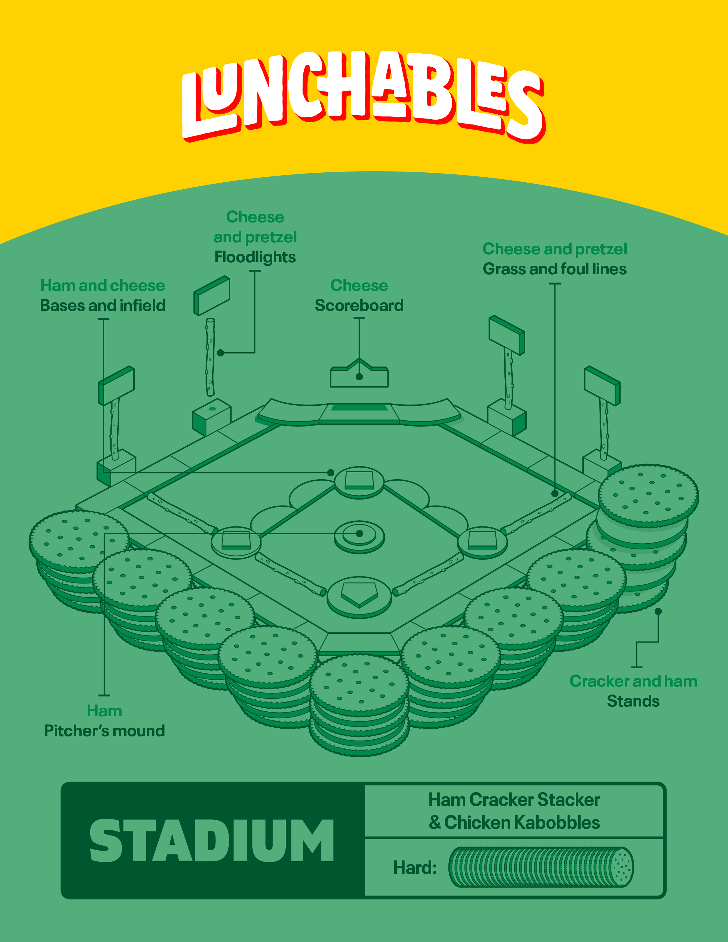 Youprint_Lunchables Stadium.png