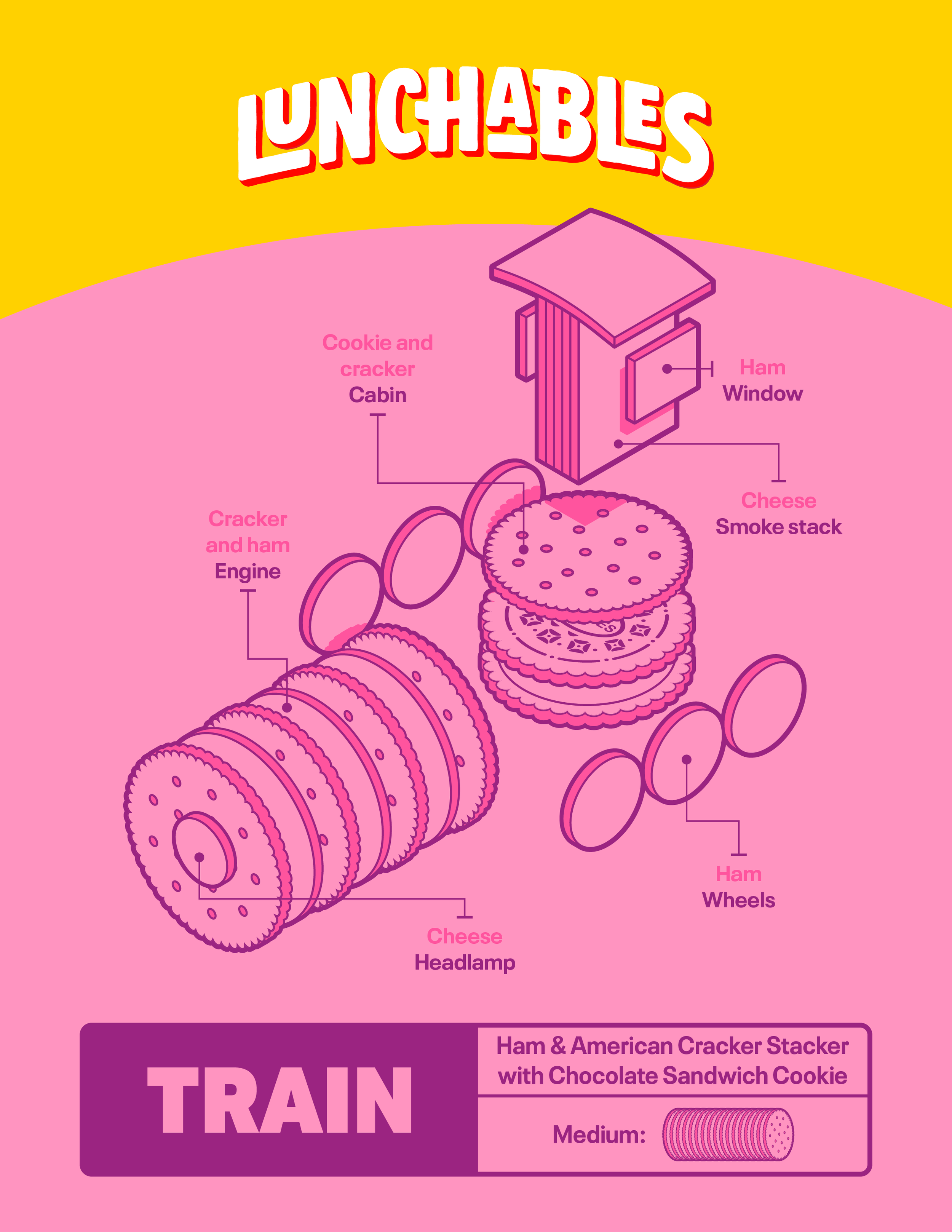 Youprint_Lunchables Train.png