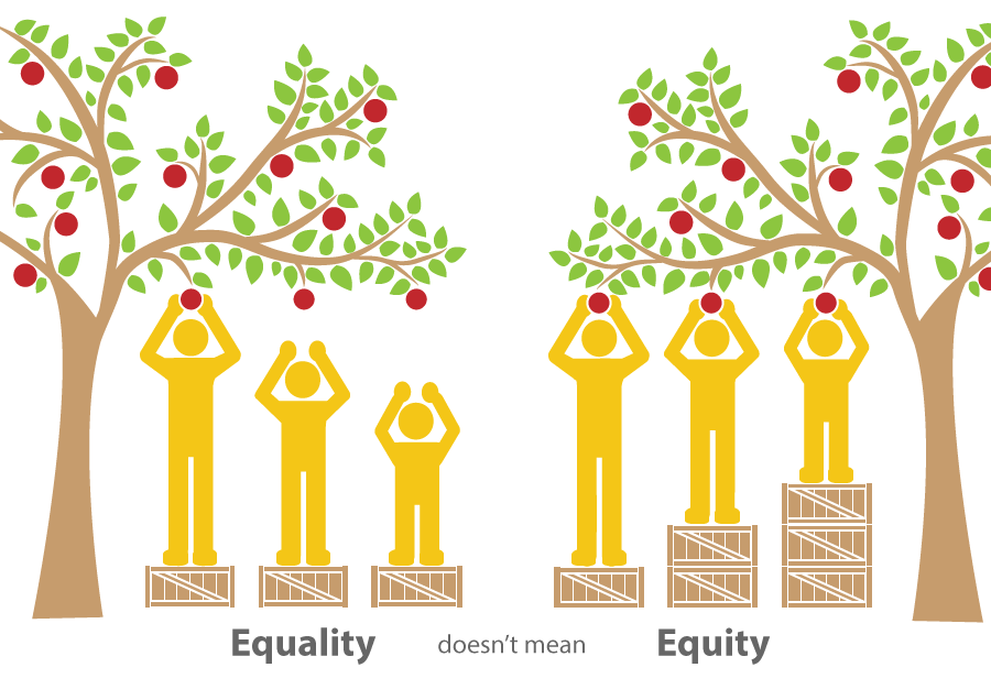 health-equity