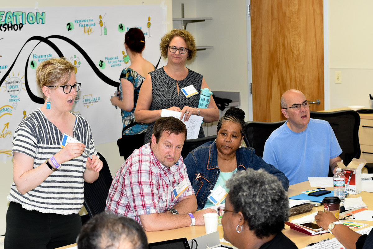  Human-centered design session by CHE team for American Heart Association participants, May 2019 in Baltimore. 