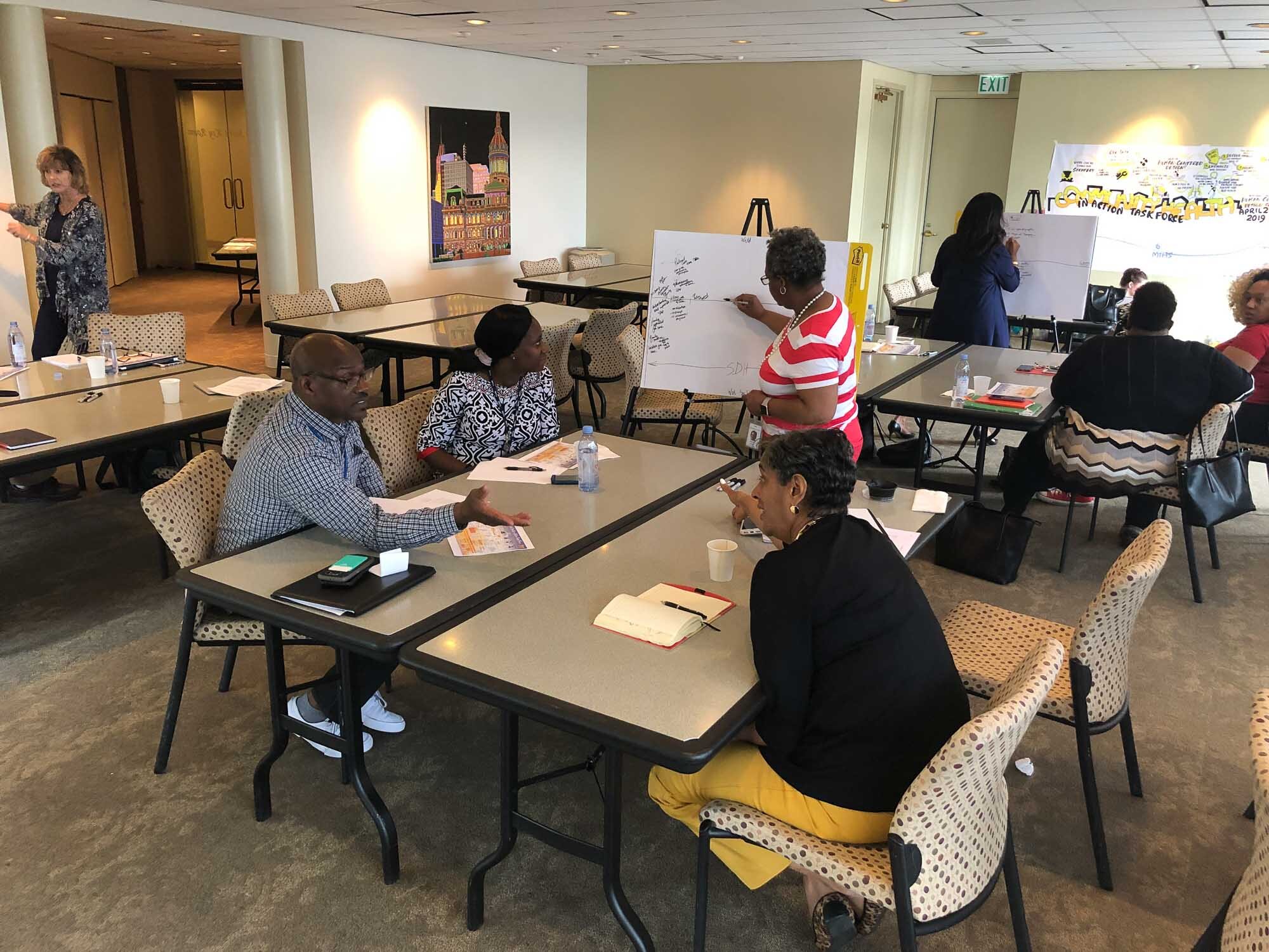  Human-centered design session by CHE team for American Health Association participants, April 2019 in Baltimore. 