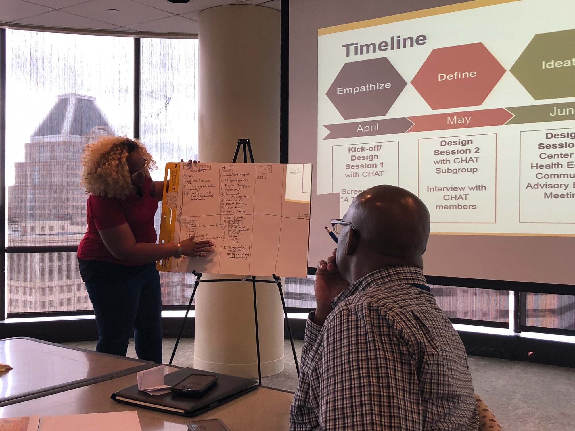  Human-centered design session by CHE team for American Health Association participants, April 2019 in Baltimore. 