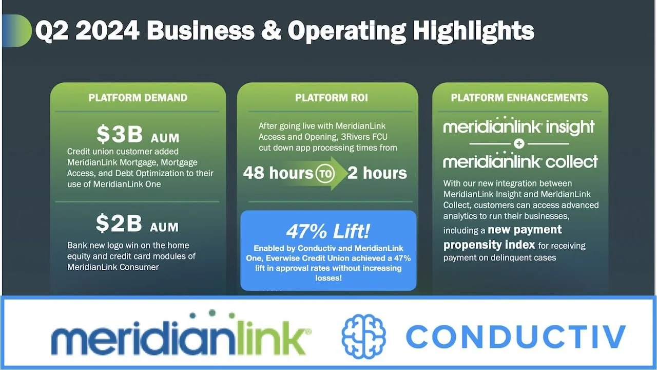 MeridianLink Highlights Conductiv Partnership in 2024 Q2 Results Announcement