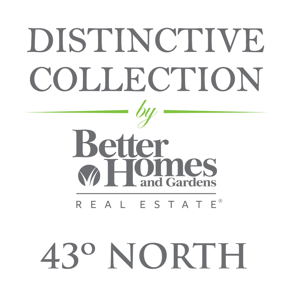 Top Communities — LivingEAGLE