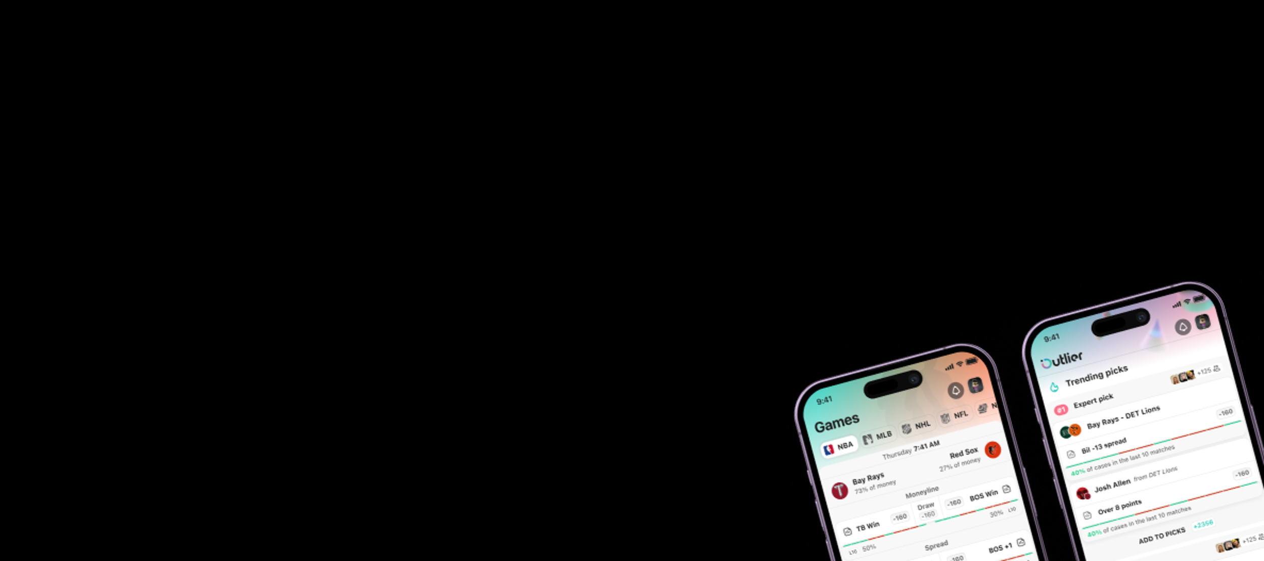 Case Study: Outlier