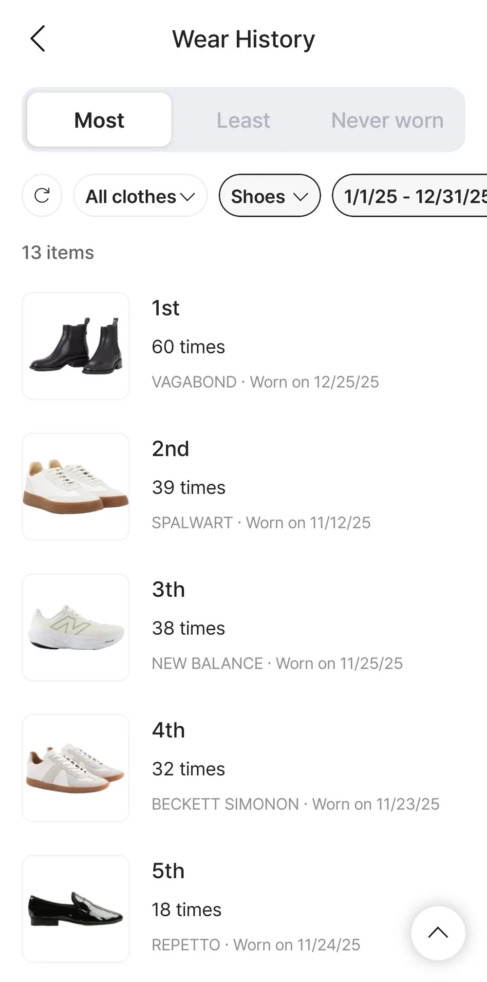 8月买的运动鞋全年位居第三