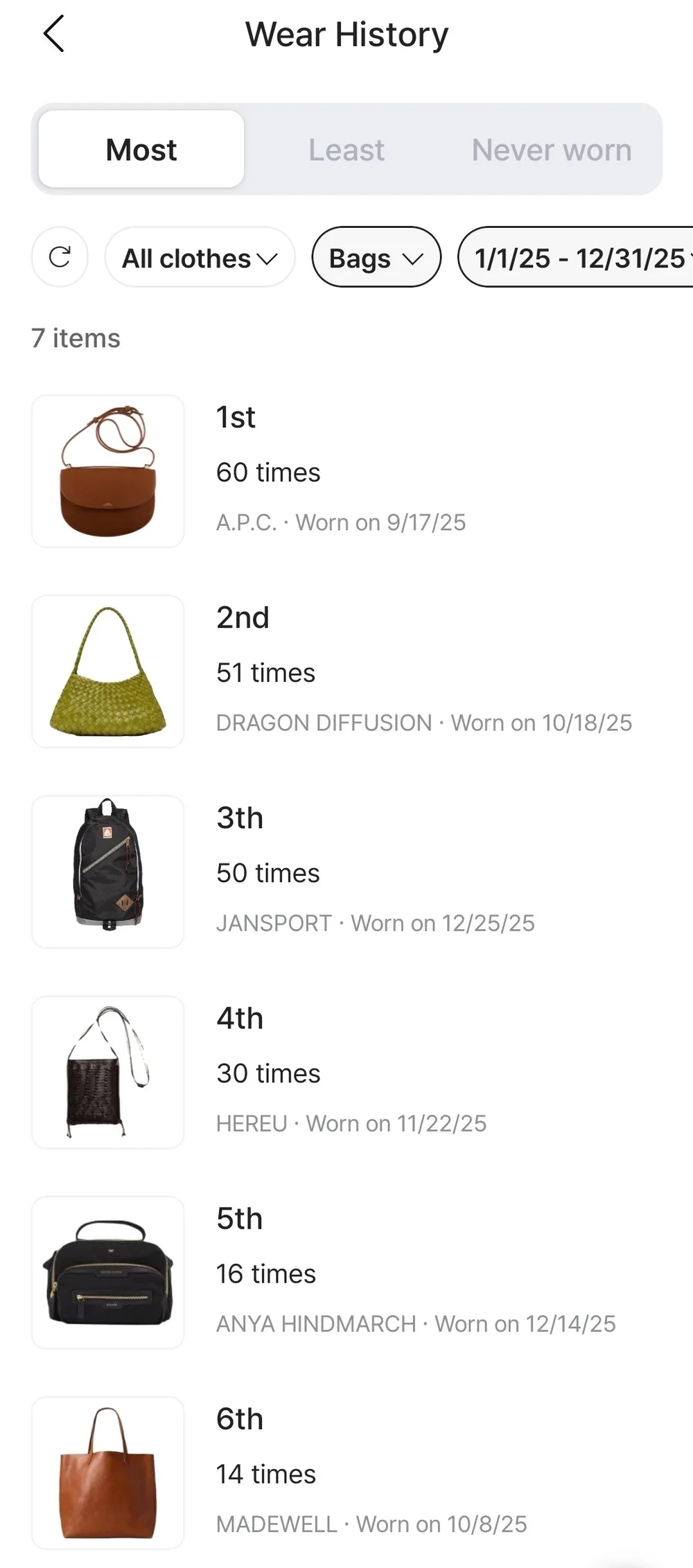 双肩包乘胜追击新包