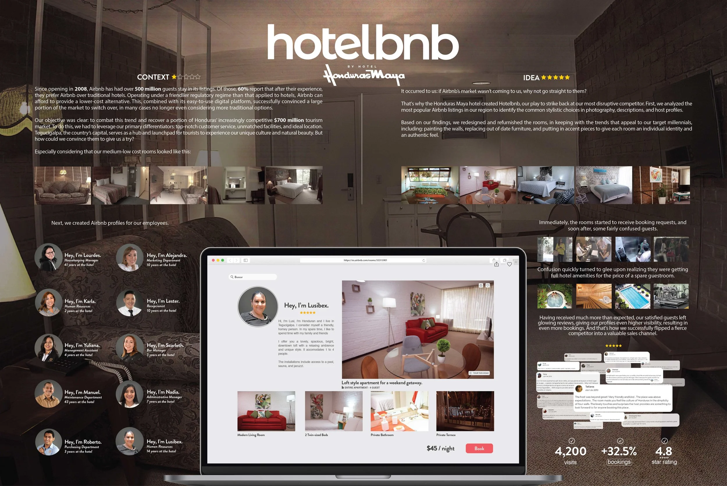 HOTELBNB_BOARD-01.jpg